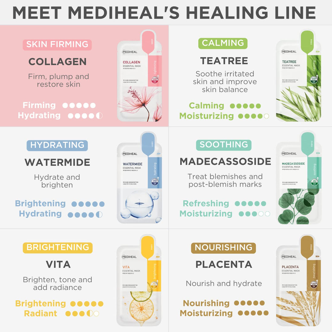 MEDIHEAL Collagen Essential Mask (10pcs) - Kiyoko Beauty