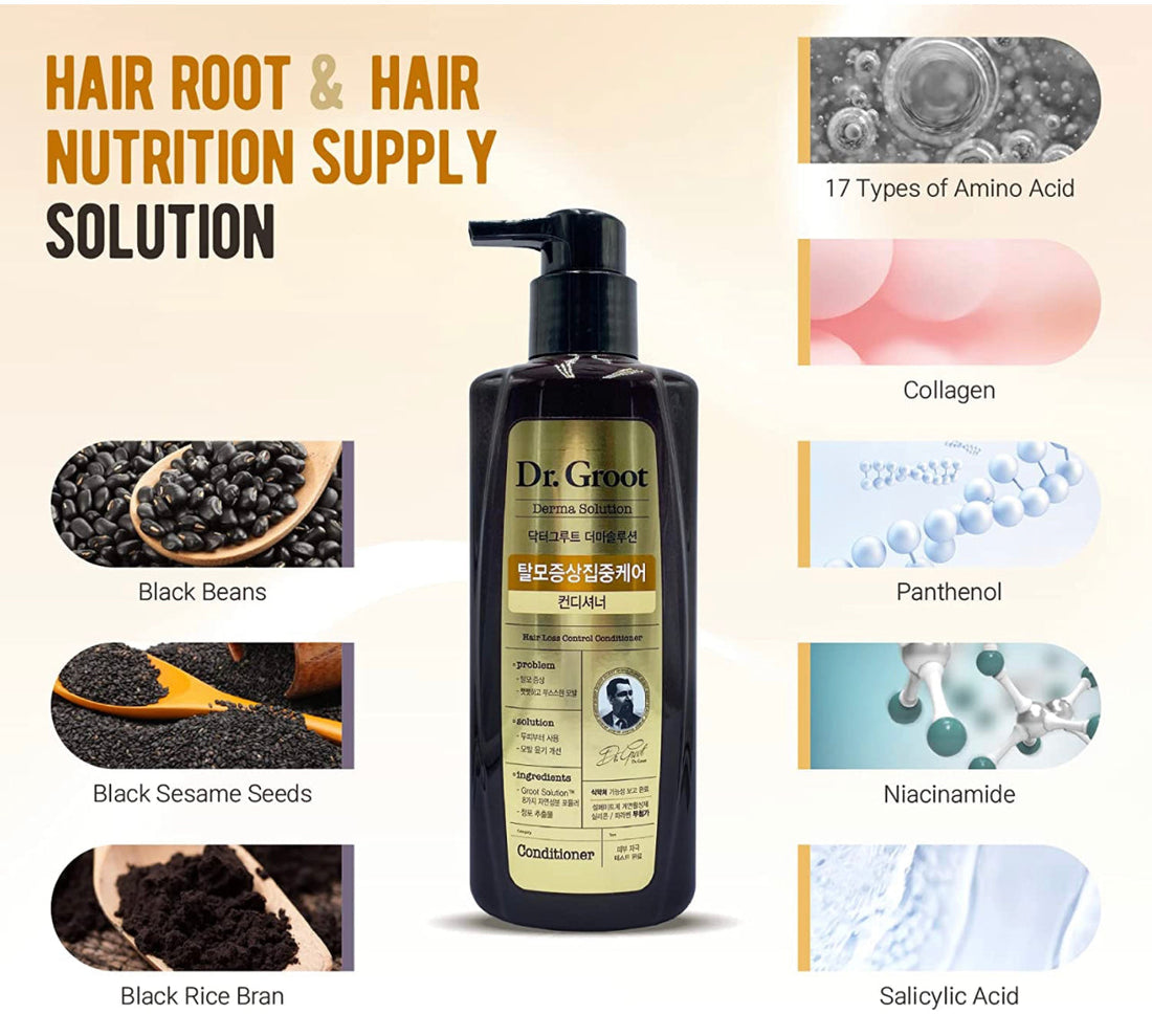 DR. GROOT Hair Loss Control Conditioner (400ml) - Kiyoko Beauty