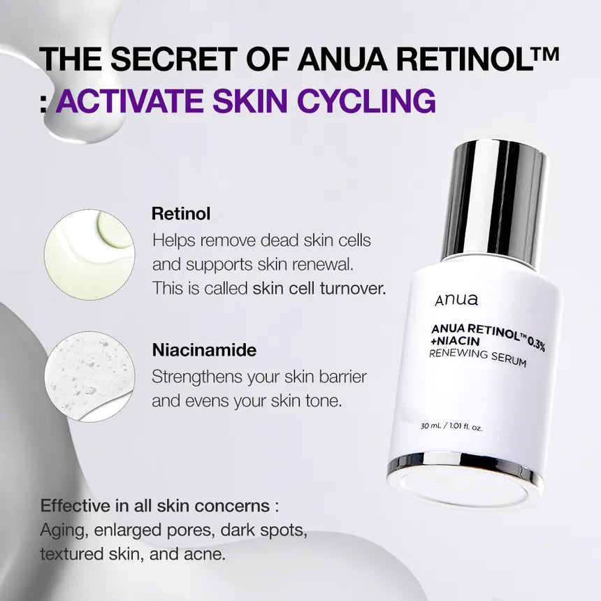 Anua - Retinol 0.3% + Niacin Renewing Serum