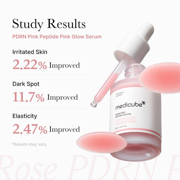 medicube - PDRN Pink Peptide Serum