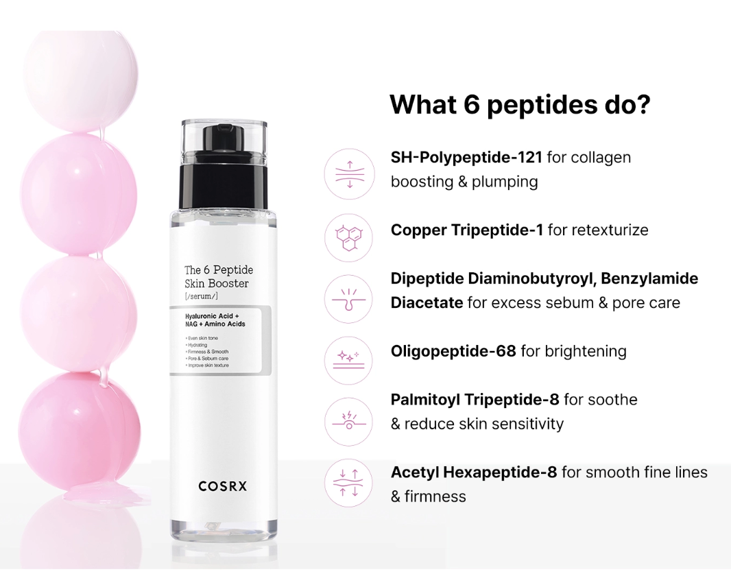 COSRX 6X Peptide Collagen Booster Toner Serum,