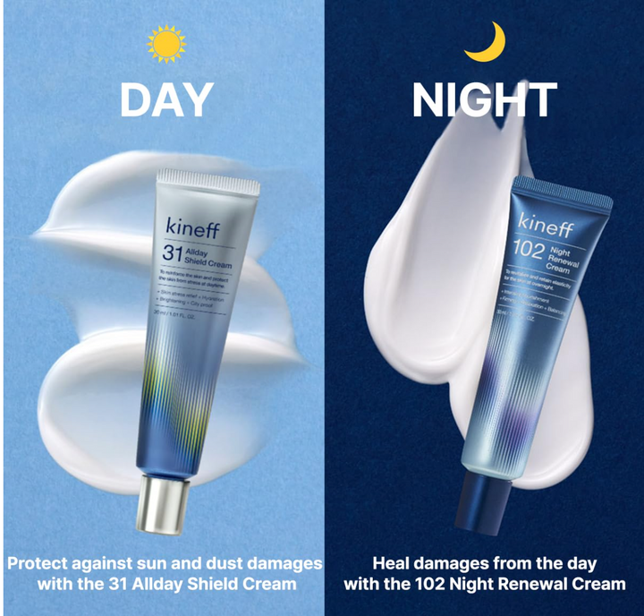 Kineff Dermacycle Program All-day & Night 2-Pack