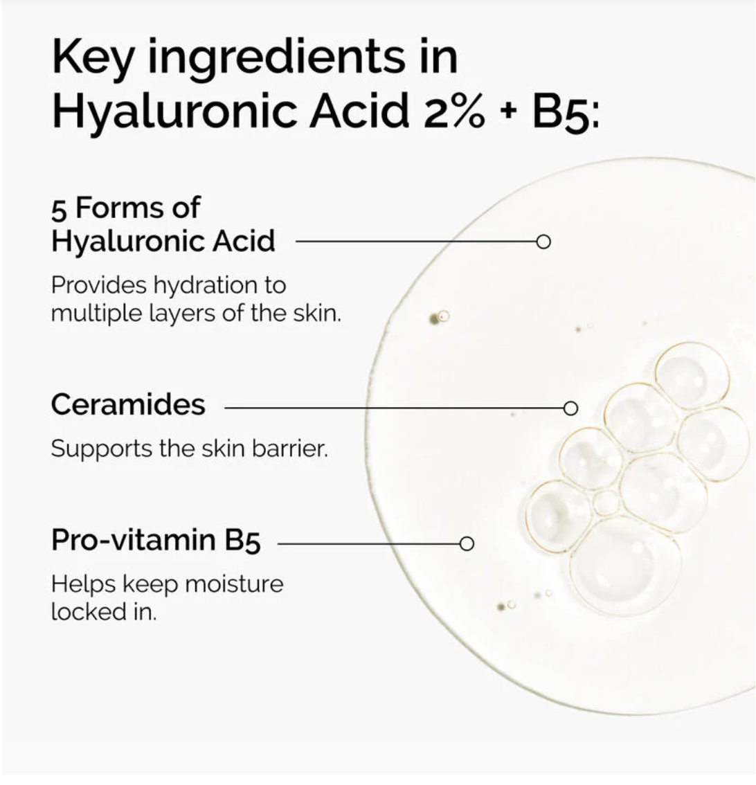 Hyaluronic Acid 2% + B5 (with Ceramides)